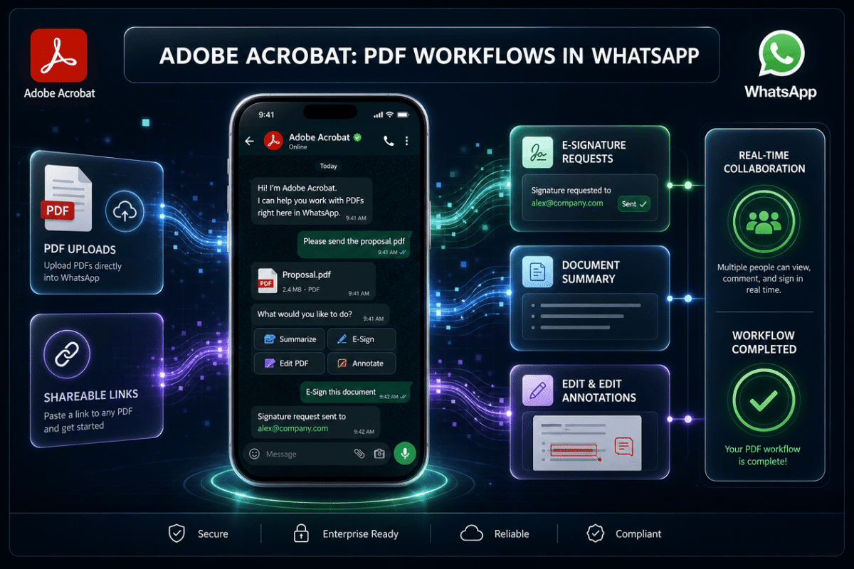 An illustration showing a PDF document icon merging into a chat bubble for the Adobe Acrobat WhatsApp integration.