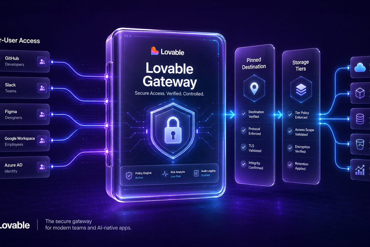 An abstract 16:9 graphic displaying user icons and data nodes to represent Lovable app security.