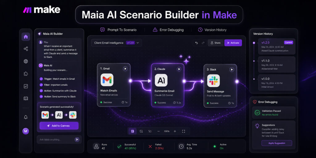 An abstract graphic illustrating the Maia by Make AI assistant building connected automation workflows.