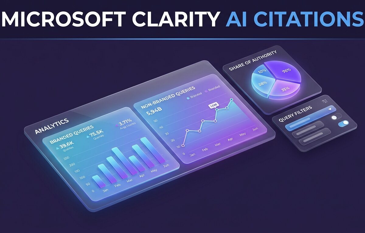 3D isometric dashboard showing Microsoft Clarity AI citations segmented by branded and non-branded queries