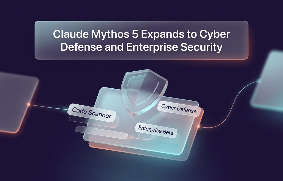 Digital cybersecurity graphic representing Claude Mythos 5 in enterprise vulnerability scanning.