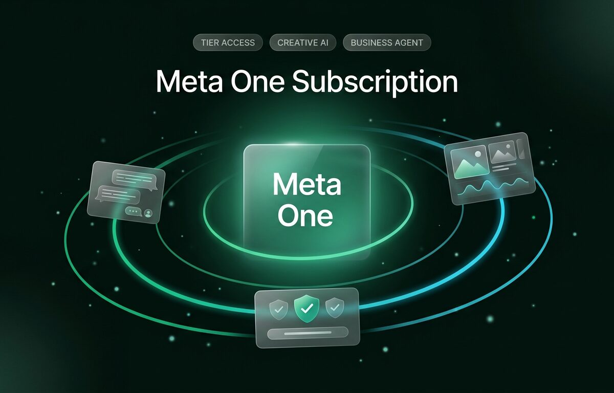 Conceptual graphic of Meta One subscription showing core central hub orbiting with creator AI tools, WhatsApp business features, and tiered analytics.