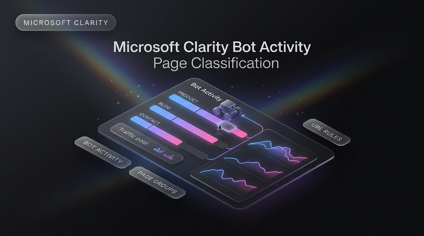 Isometric dark dashboard showing Microsoft Clarity bot activity page classification with categorized URL groups