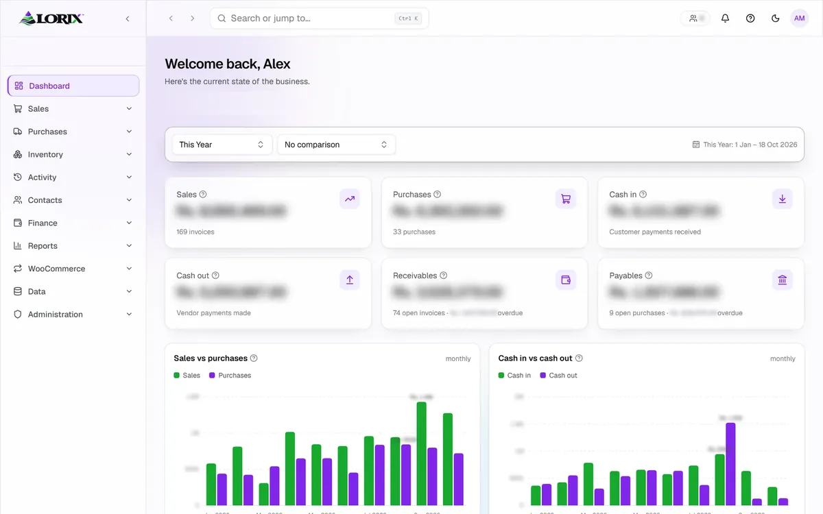 Custom software development example: LORIX dashboard shown with demo data and blurred figures