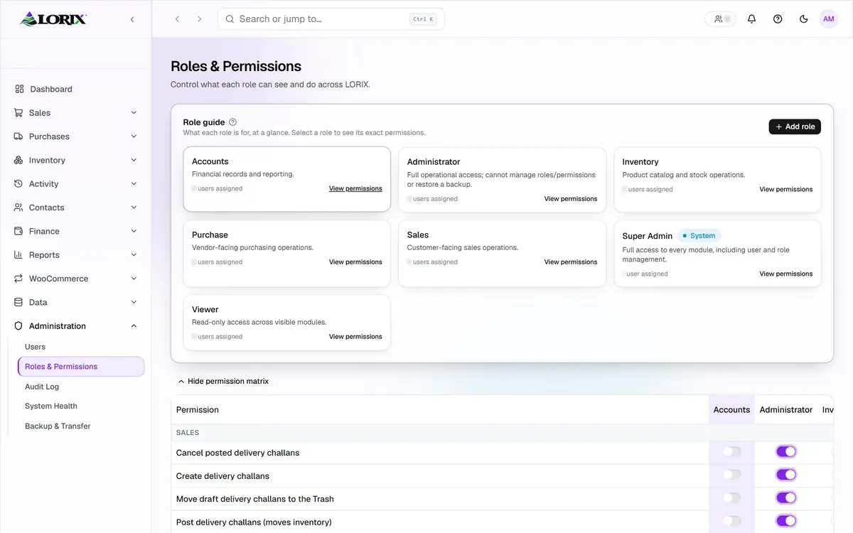 LORIX roles and permissions matrix