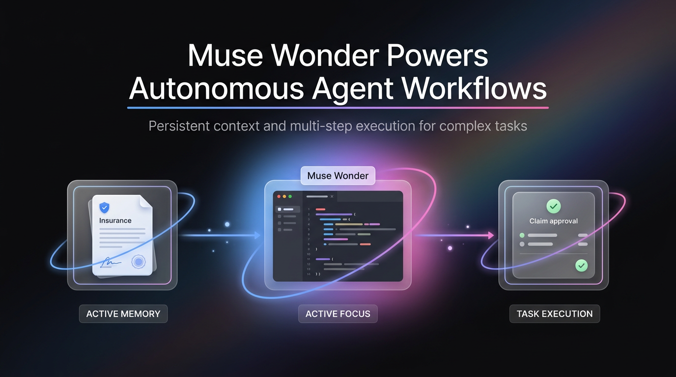 Meta Muse Wonder AI powers autonomous agent workflows with Active Memory, Active Focus and multi-step task execution